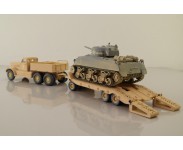 Milit&aelig;re modeller