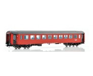 NMJ - NSB.   B3 Passasjervogner.