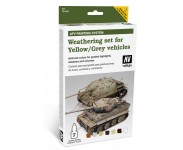 AFV Weathering System