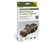 AFV Weathering System