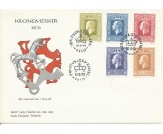 FDC Norge