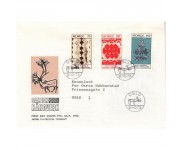 FDC Norge