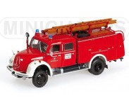 Minichamps