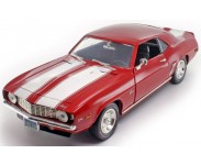 ERTL AMERICAN MUSCLE
