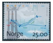 1996 Postfrisk og Stemplet