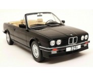 MODELCAR GROUP